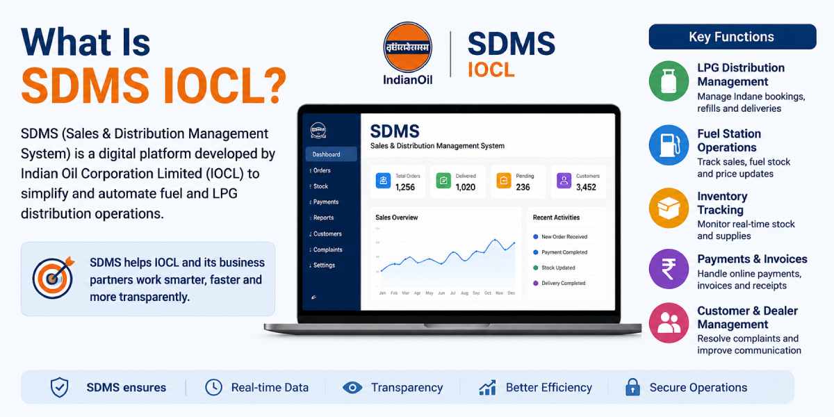 What Is SDMS IOCL_