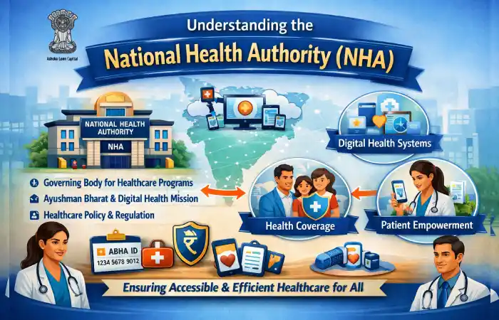 abdm-national-health-authority-about