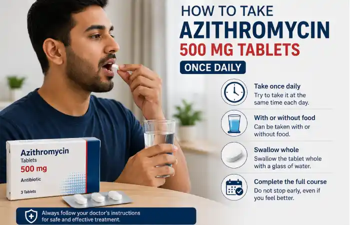 azithromycin 500 mg dosage for adults