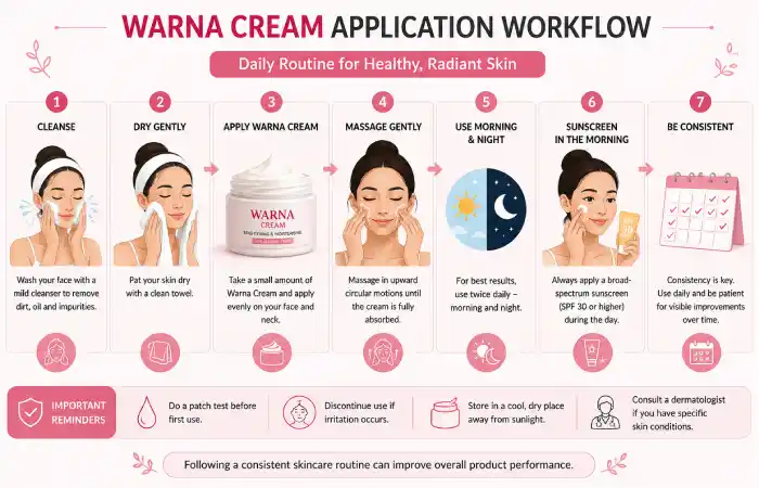 warna-cream