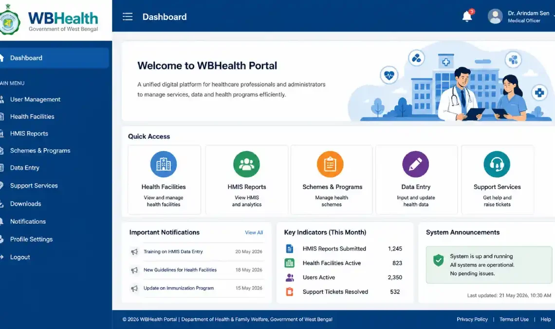 wbhealth-guide