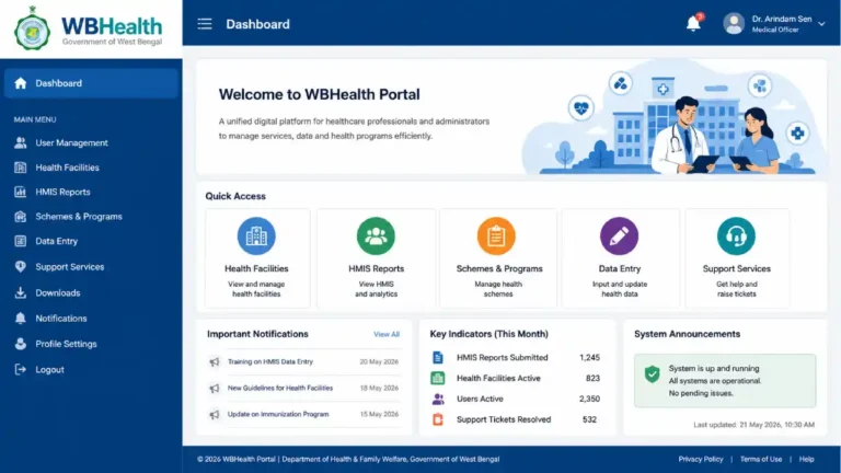 WBHealth: Complete Guide to the West Bengal Health Portal, Login Process, Features & Services